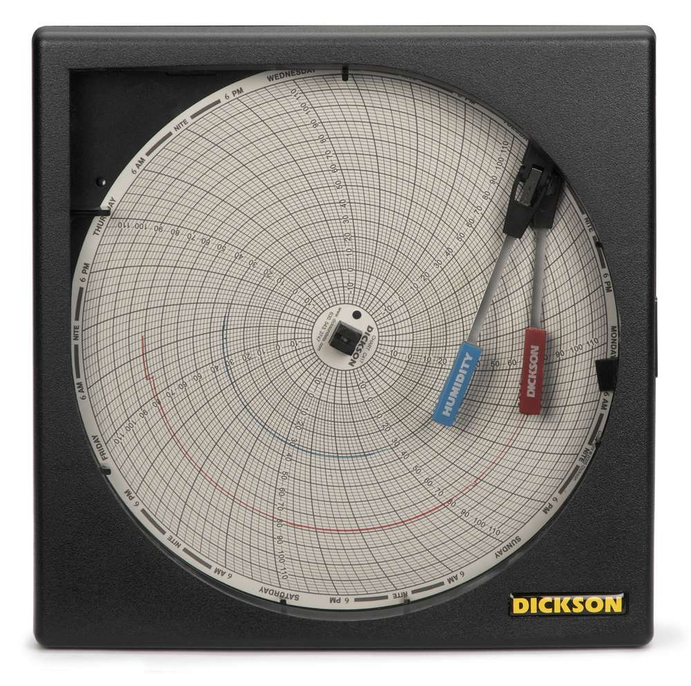 Dickson TH800 8“ (203mm)温湿度图表记录仪